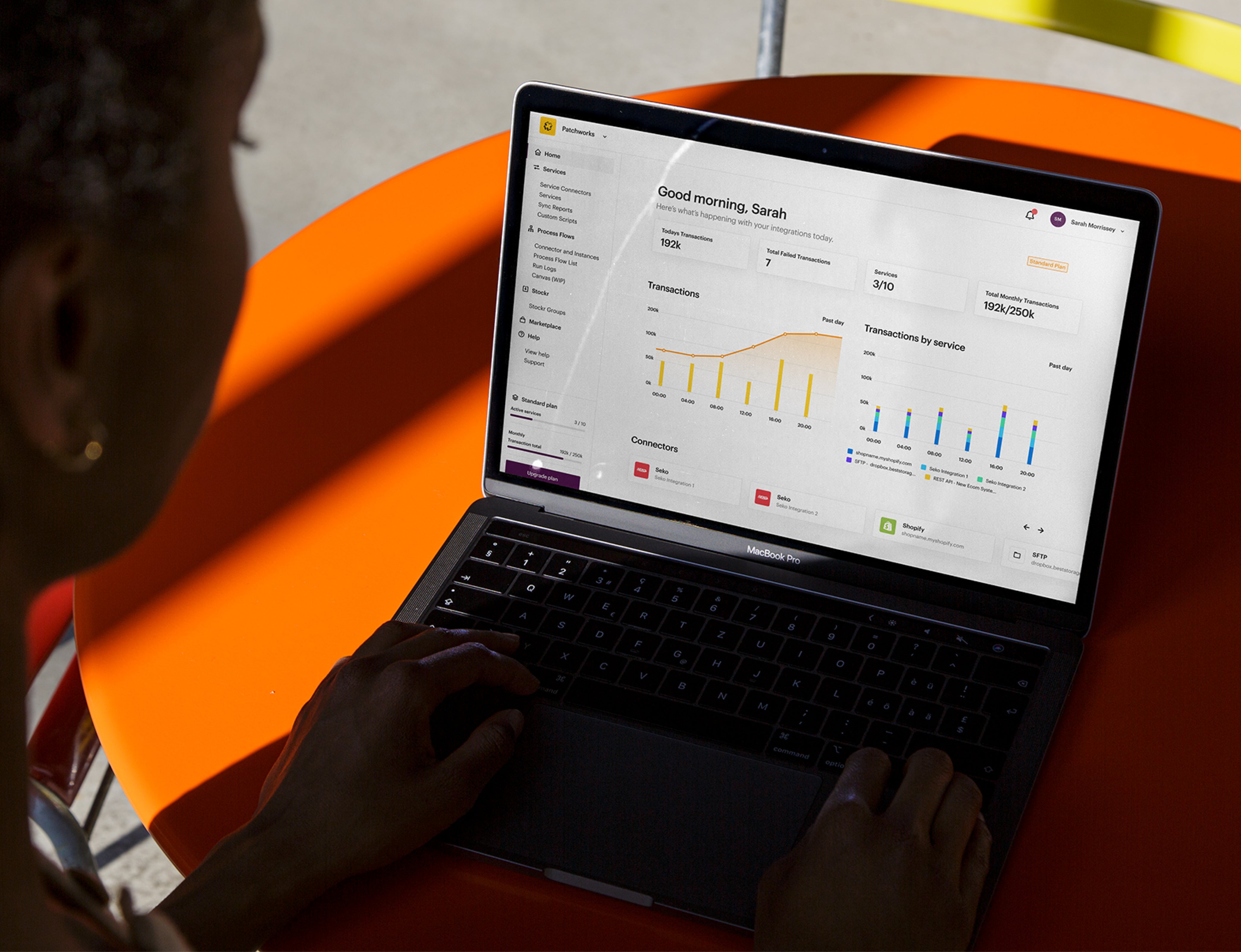 Salesforce Commerce Cloud and Seko Logistics Integration